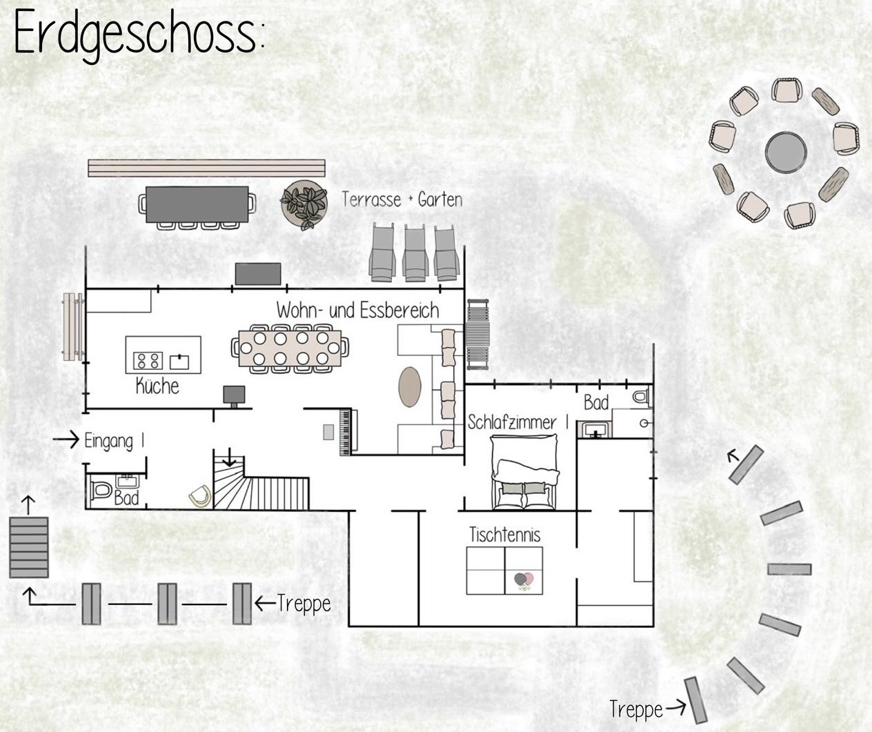Grundriss Erdgeschoss