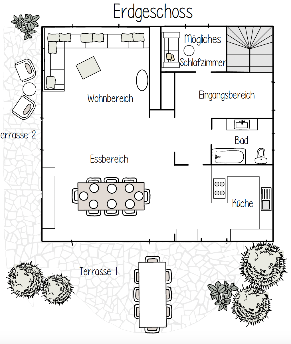 Grundriss Erdgeschoss